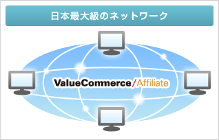 クオリティ、規模とも優れたネットワーク
