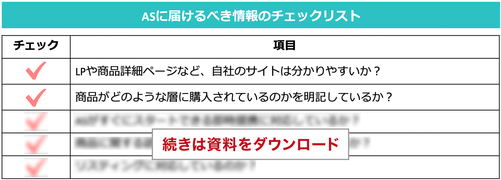 ただ掲載するだけから卒業！ ASが必要な情報・素材を網羅（情報編）