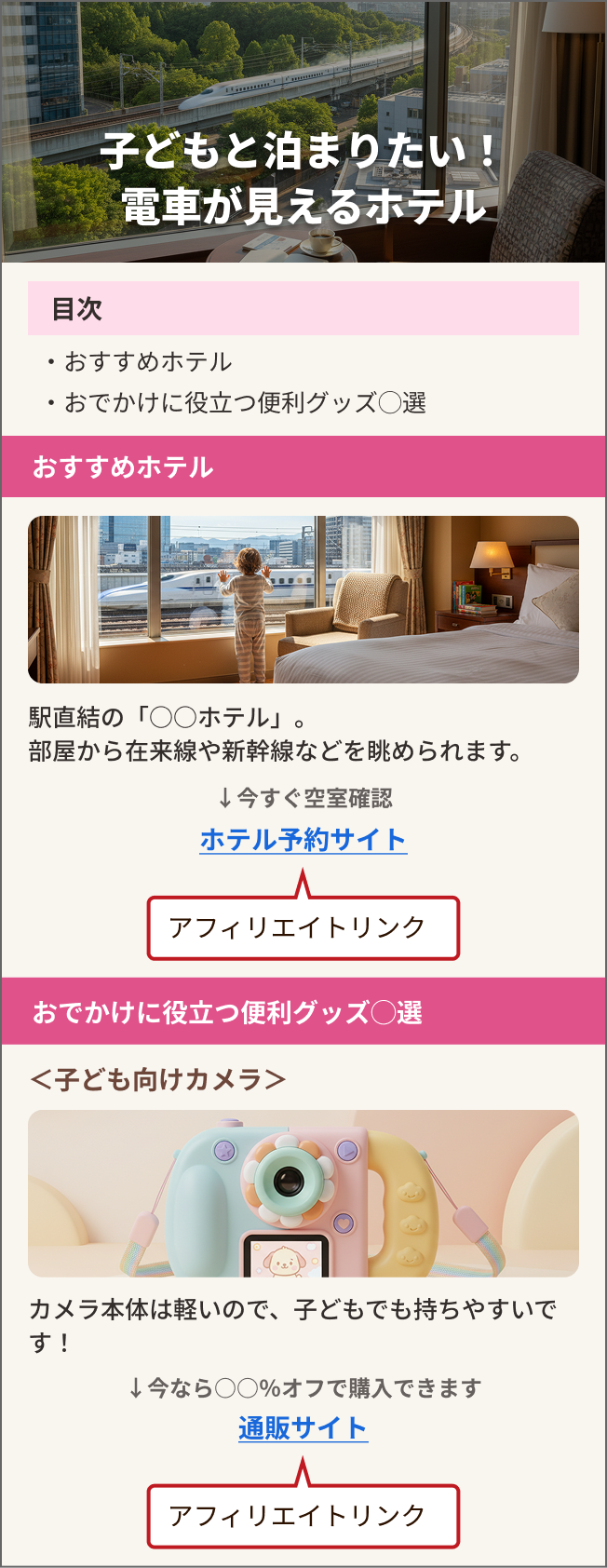 旅行・ショッピングのWeb掲載事例