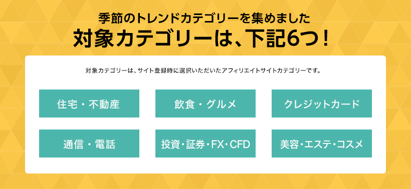 対象カテゴリーは、下記6つ！｜住宅・不動産、飲食・グルメ、クレジットカード、通信・電話、投資・証券・FX・CFD、美容・エステ・コスメ