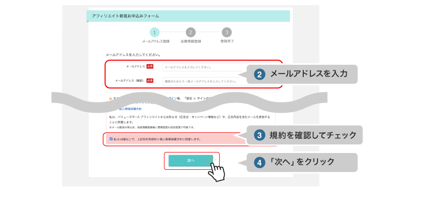 ②メールアドレスを入力③規約を確認してチェック④「次へ」をクリック