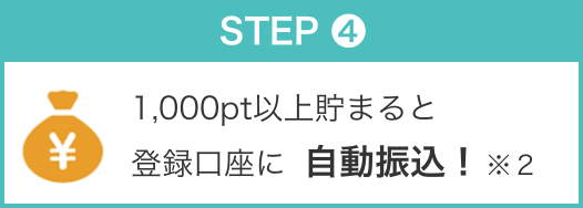 STEP4 1,000pt以上貯まると登録口座に自動振込！