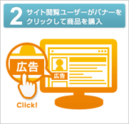 2.サイト閲覧ユーザーがバナーをクリックして商品を購入