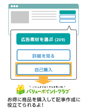 商品やサービスを紹介する