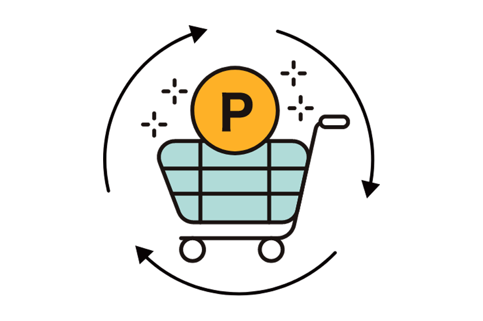 ポイクリへの送客を起点に、会員の再訪・再購入を生み出し、自社サイトの売上成長につなげます。