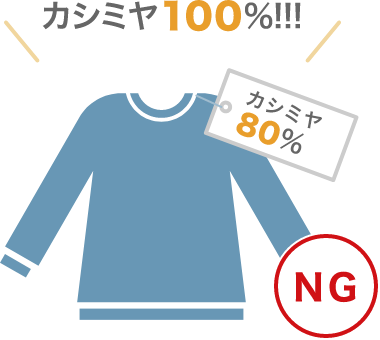 カシミヤ混用率が80％程度のセーターに「カシミヤ100％」と表示する。