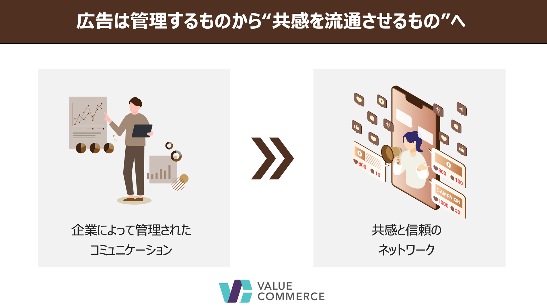 講演資料
