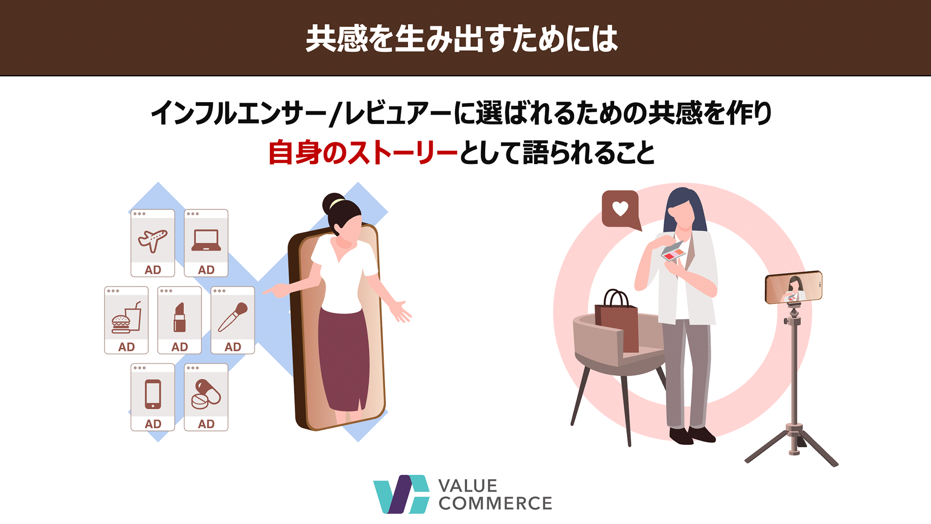 講演資料