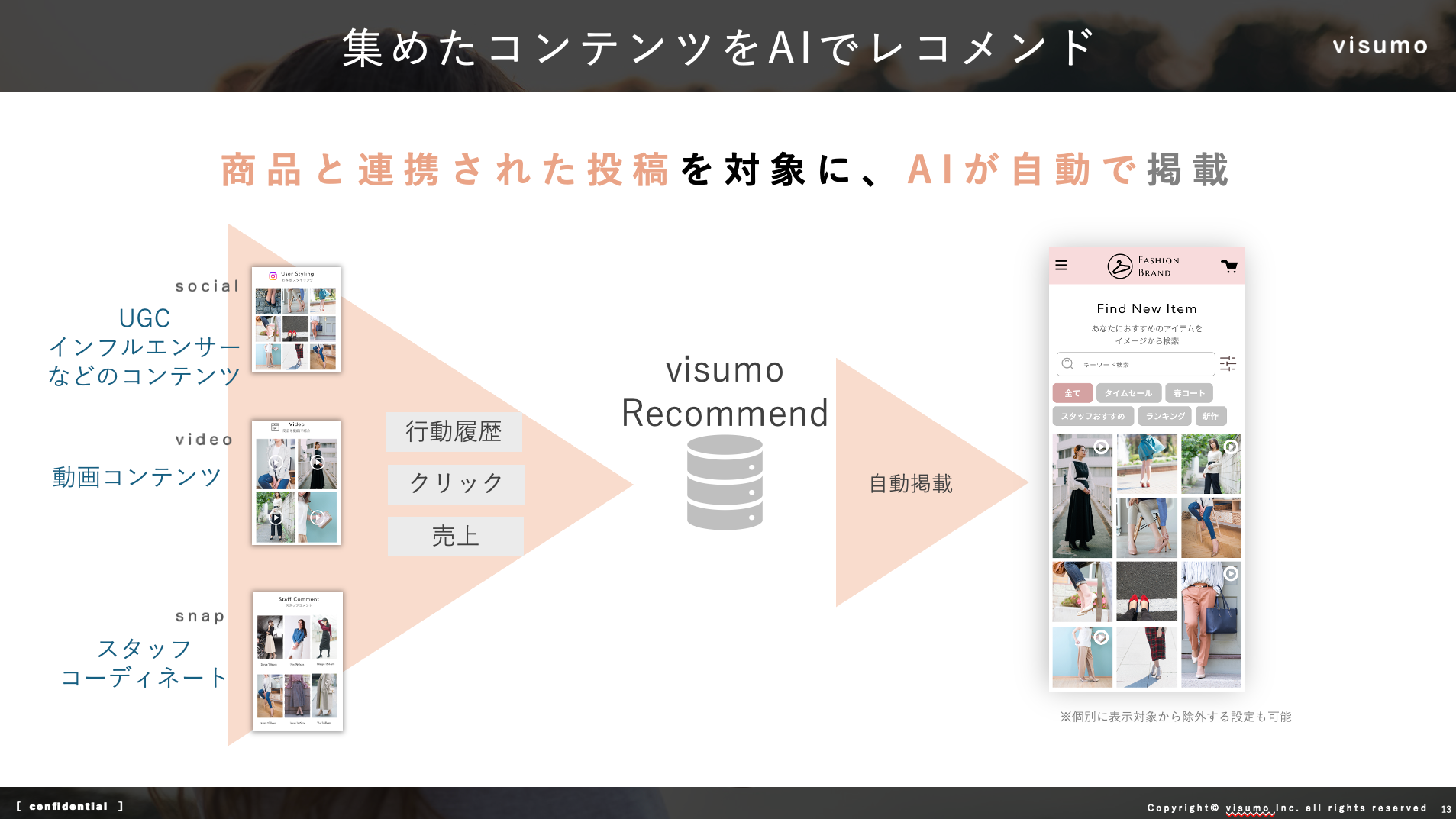 講演資料