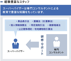 経験豊富なスタッフ
