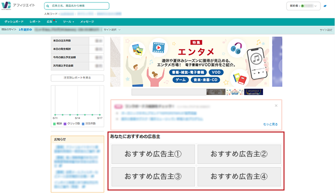ダッシュボードでのレコメンド表示箇所