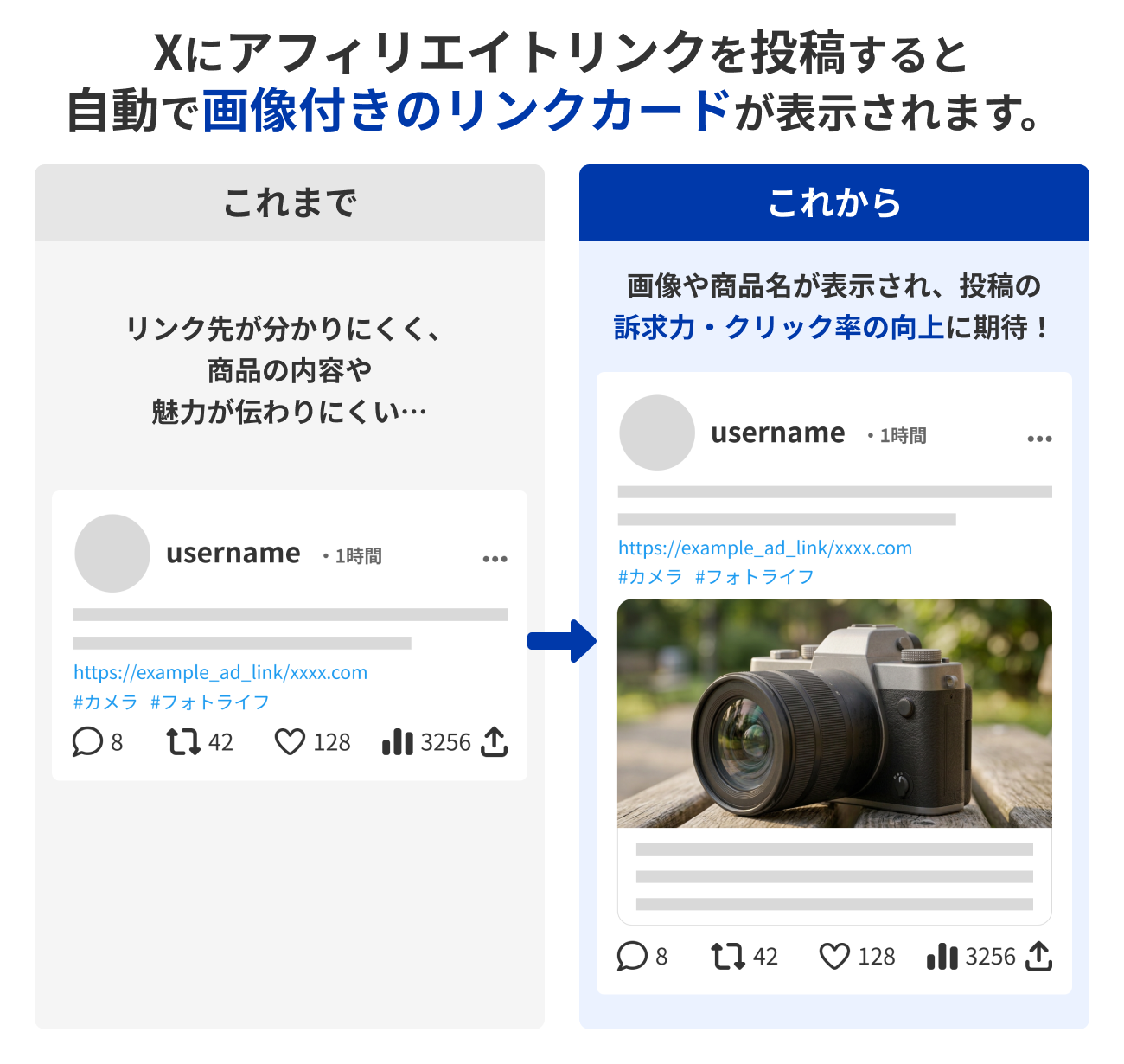 OGP機能画面